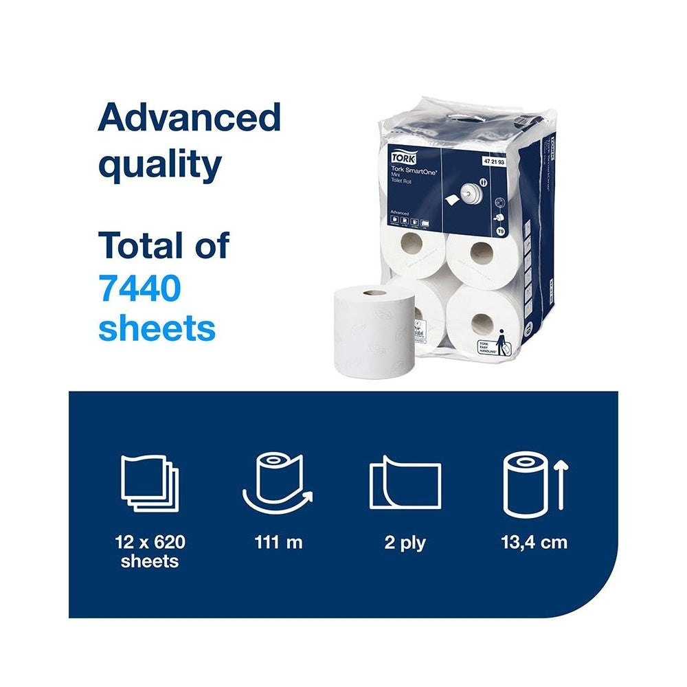 Tork SmartOne Mini Toilet Rolls – Premium 2-Ply