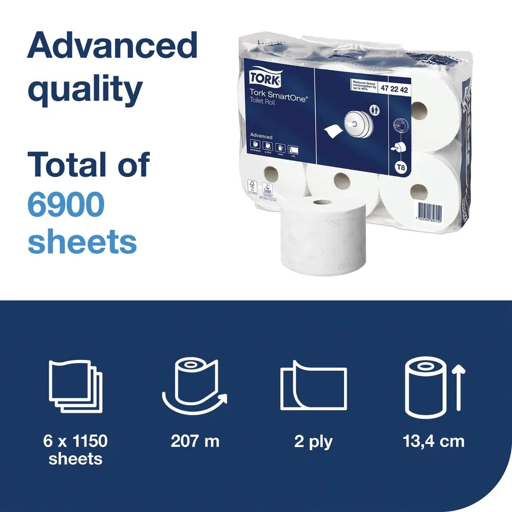 Tork SmartOne Toilet Paper Rolls – Pack of 6 (1150 Sheets)