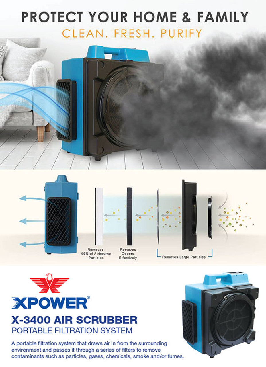 XPOWER X-3400 HEPA Filtered Air Purifier Scrubber – Industrial Air Cleaner